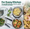 Picture of Cookware Set, 12 Piece Pots and Pans with Utensils, Nonstick Scratch Resistant Cooking Surface Compatible with All Stoves, Nylon and Aluminum, Cream