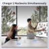 Picture of 100W USB C Charger Multiport, USB C Dual Charger 2 Ports Fast Charging Block Type C with Foldable Plug, GaN USB C Power A