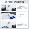 Picture of 100W USB C Charger Multiport, USB C Dual Charger 2 Ports Fast Charging Block Type C with Foldable Plug, GaN USB C Power A