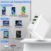 Picture of USB C Charger, 40W 3 Port USB C Charging Station, PD Fast Charger Multiport USB C Charger Block Power Adapter for iPhone 14 1